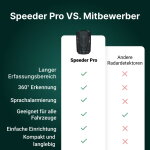 Speeder Pro image
