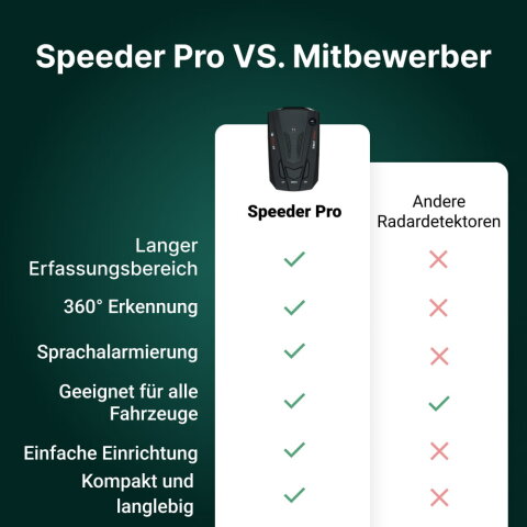 Speeder Pro image