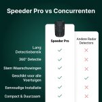 Speeder Pro image
